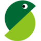 122